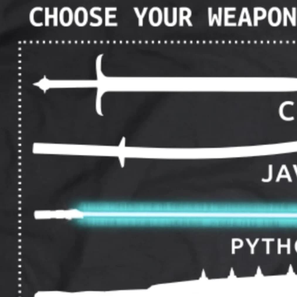 How I Learned Coding from Home as an Introvert (Using Trial-and-Error) - Shigosag