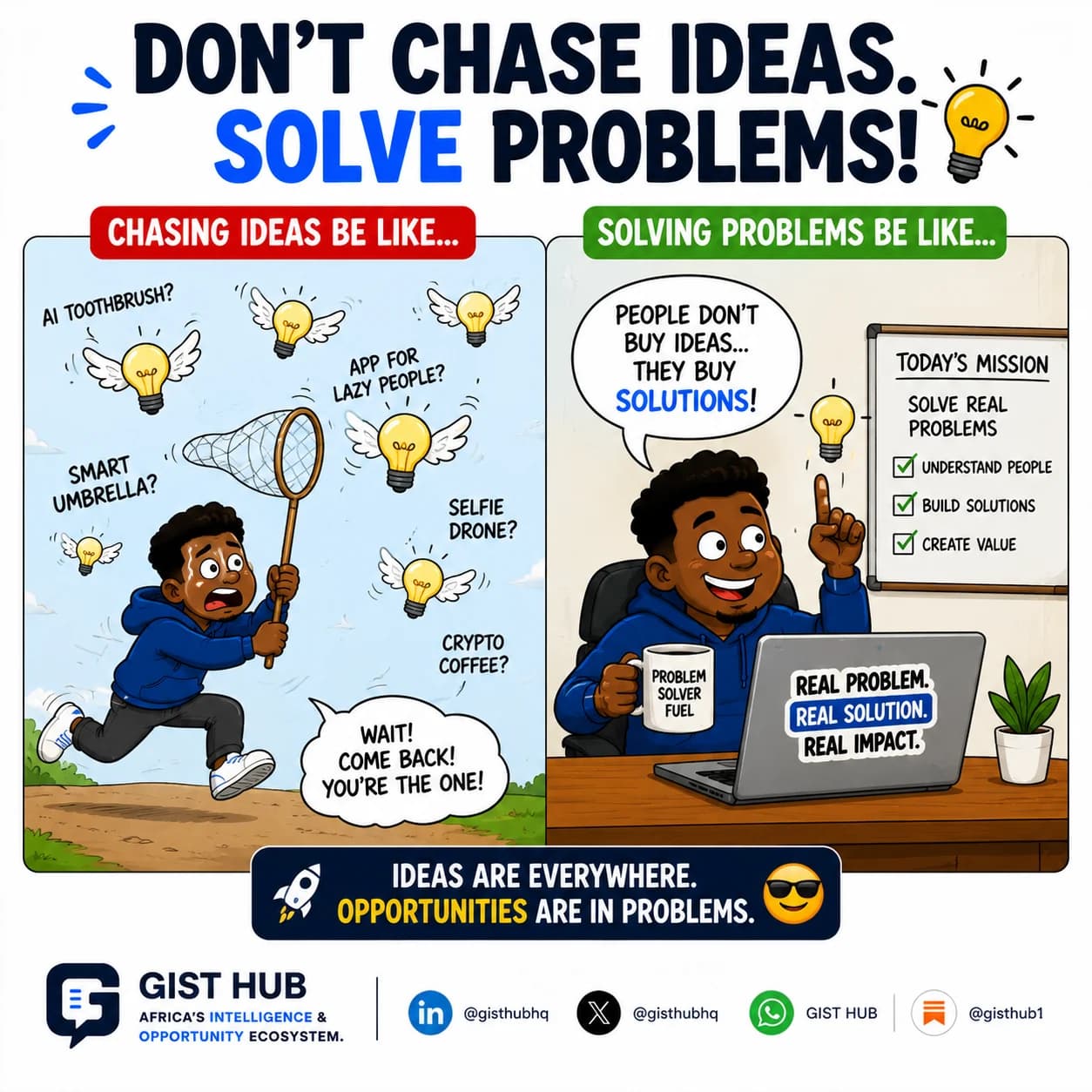 Stop chasing Ideas. Solve Problems.