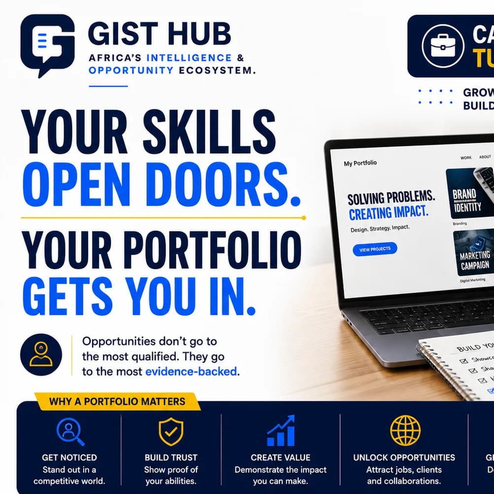 Your Skills Open Doors. Your Portfolio Gets You In.