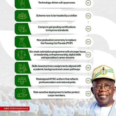 My Thoughts on the New NYSC Reform