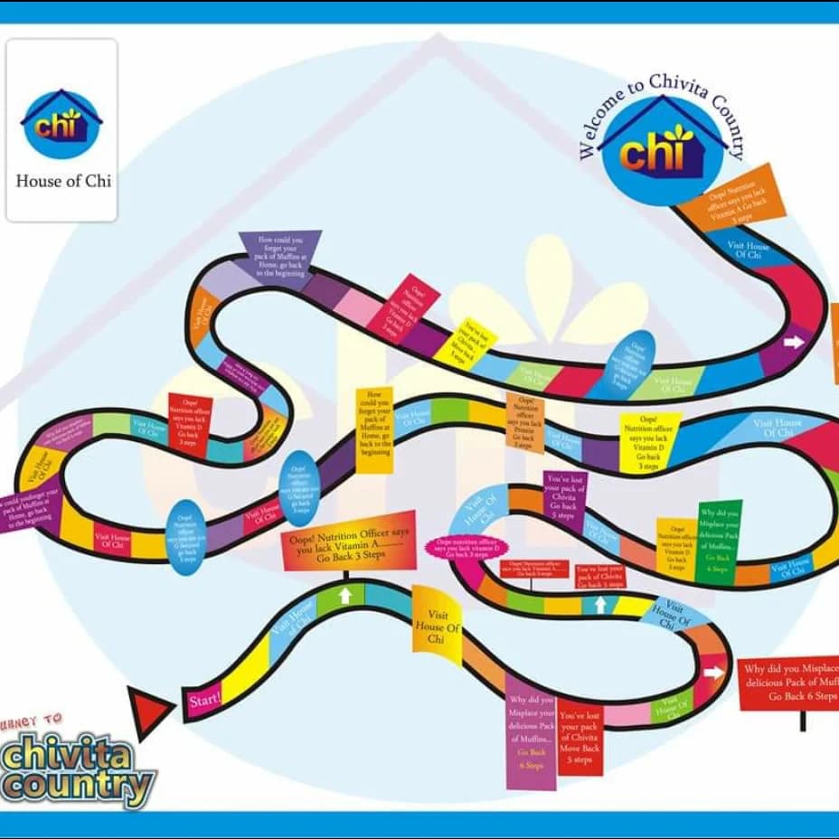 Rolling the Dice on Engagement: How a Custom Board Game Can Revolutionize Marketing.