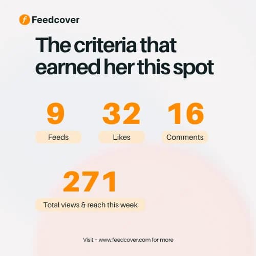 Meet Feedcover’s Creator Of The Week 👑