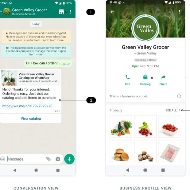 How to Build a WhatsApp Catalog That Converts Visitors Into Paying Customers