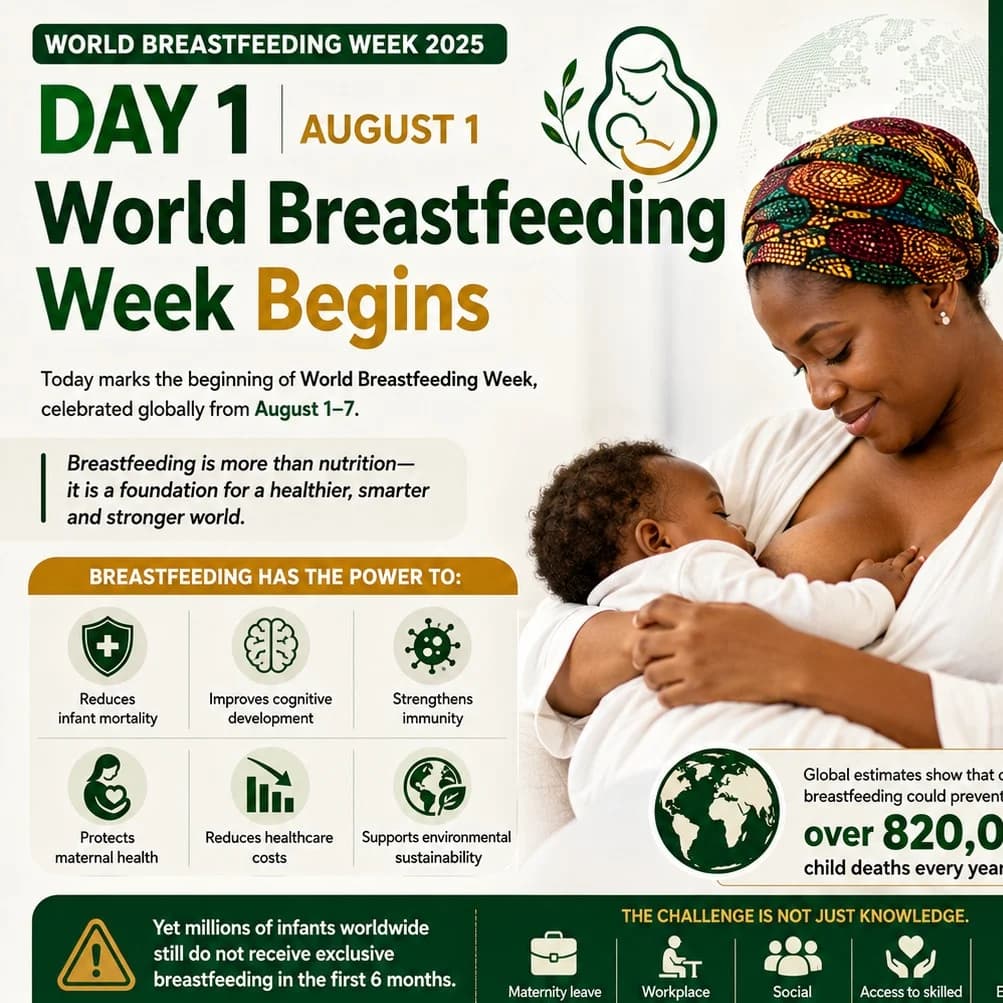 World Breastfeeding Week