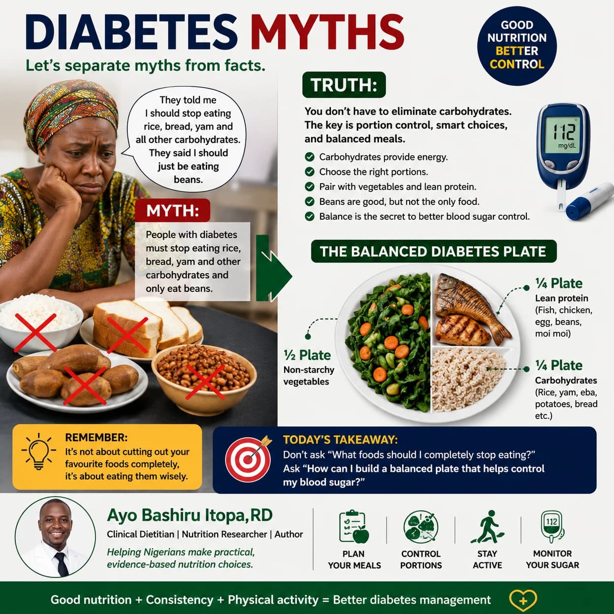 Diabetes Myths and Misconception