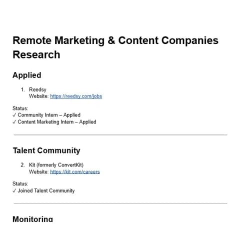 I Applied for Two Remote Internships Today. Here's What I Learned Before I Even Got a Reply.