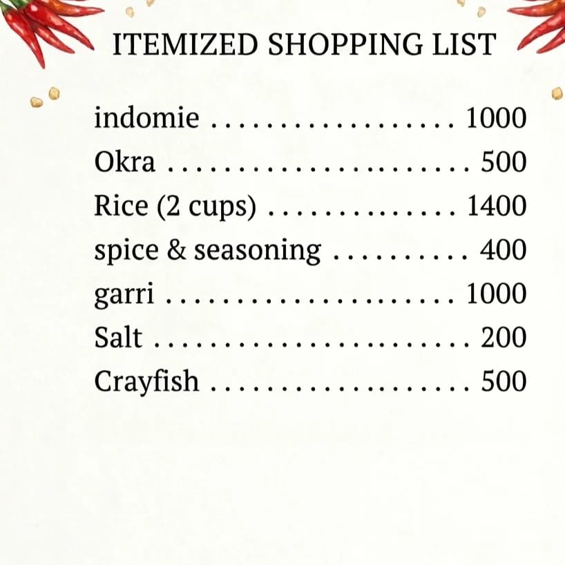 If I had N5000 for 3 days, what would I eat? 🤭