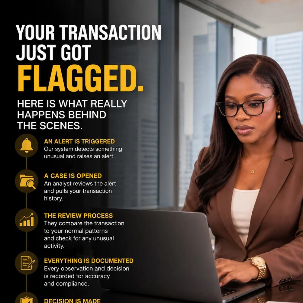 Your transaction just got flagged. Behind the scenes, the real work has only just begun.