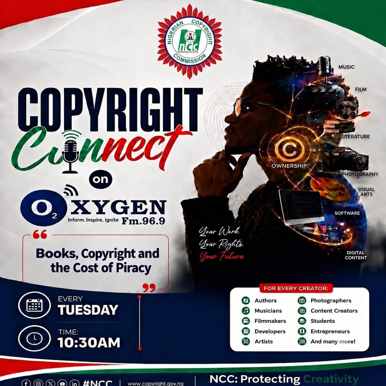 COPYRIGHT CONNECT SERIES ON OXYGEN FM