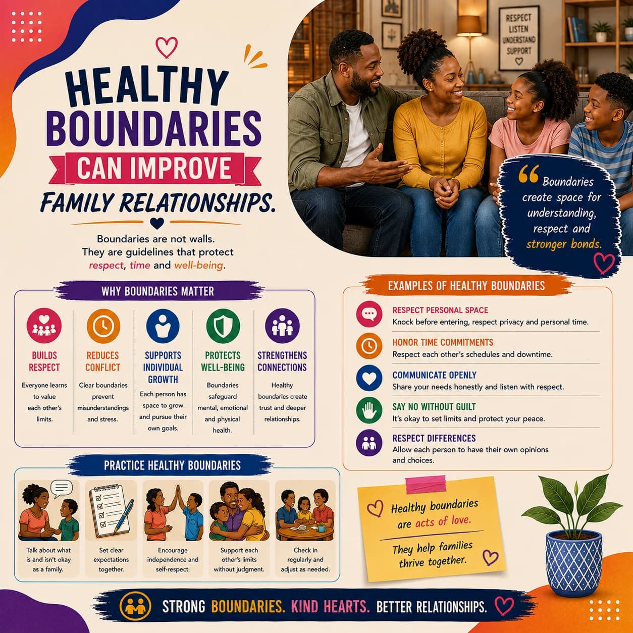 Healthy Boundaries Can Improve Family Relationships