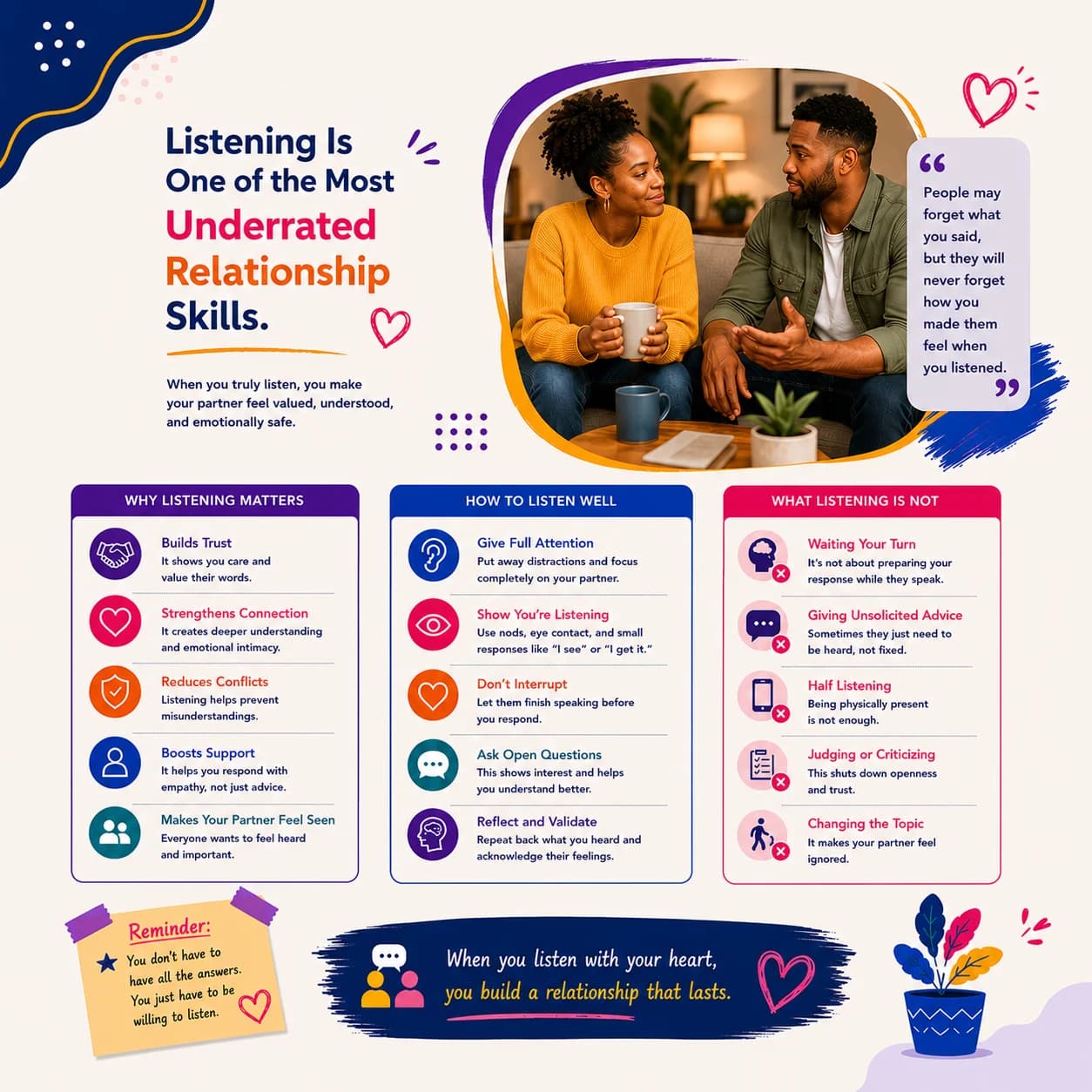 Listening Is One of the Most Underrated Relationship Skills