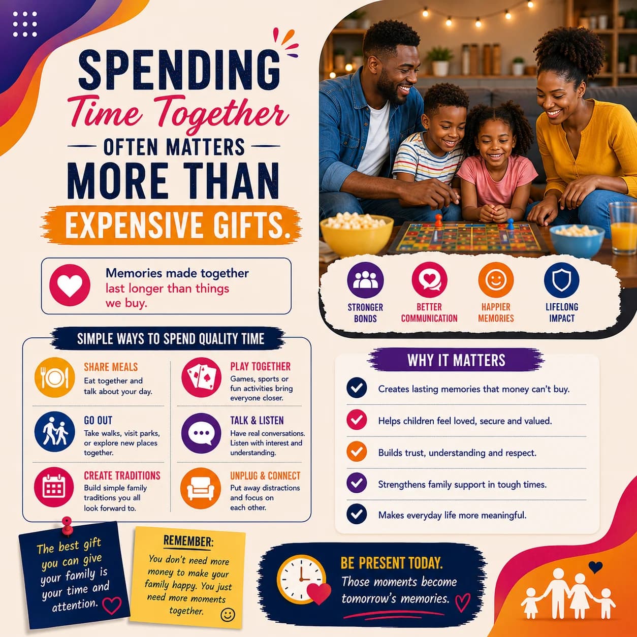 Spending Time Together Often Matters More Than Expensive Gifts