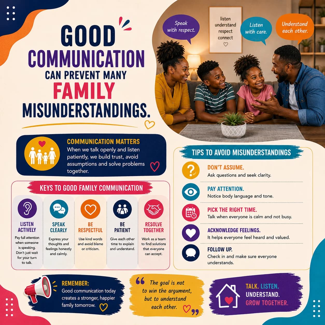 Good Communication Can Prevent Many Family Misunderstandings
