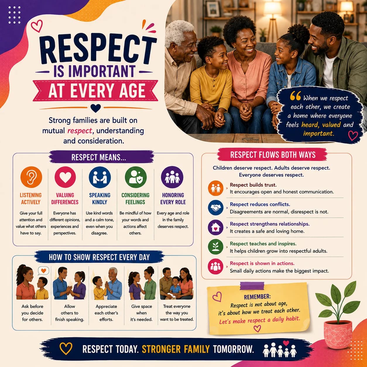 Respect Is Important at Every Age