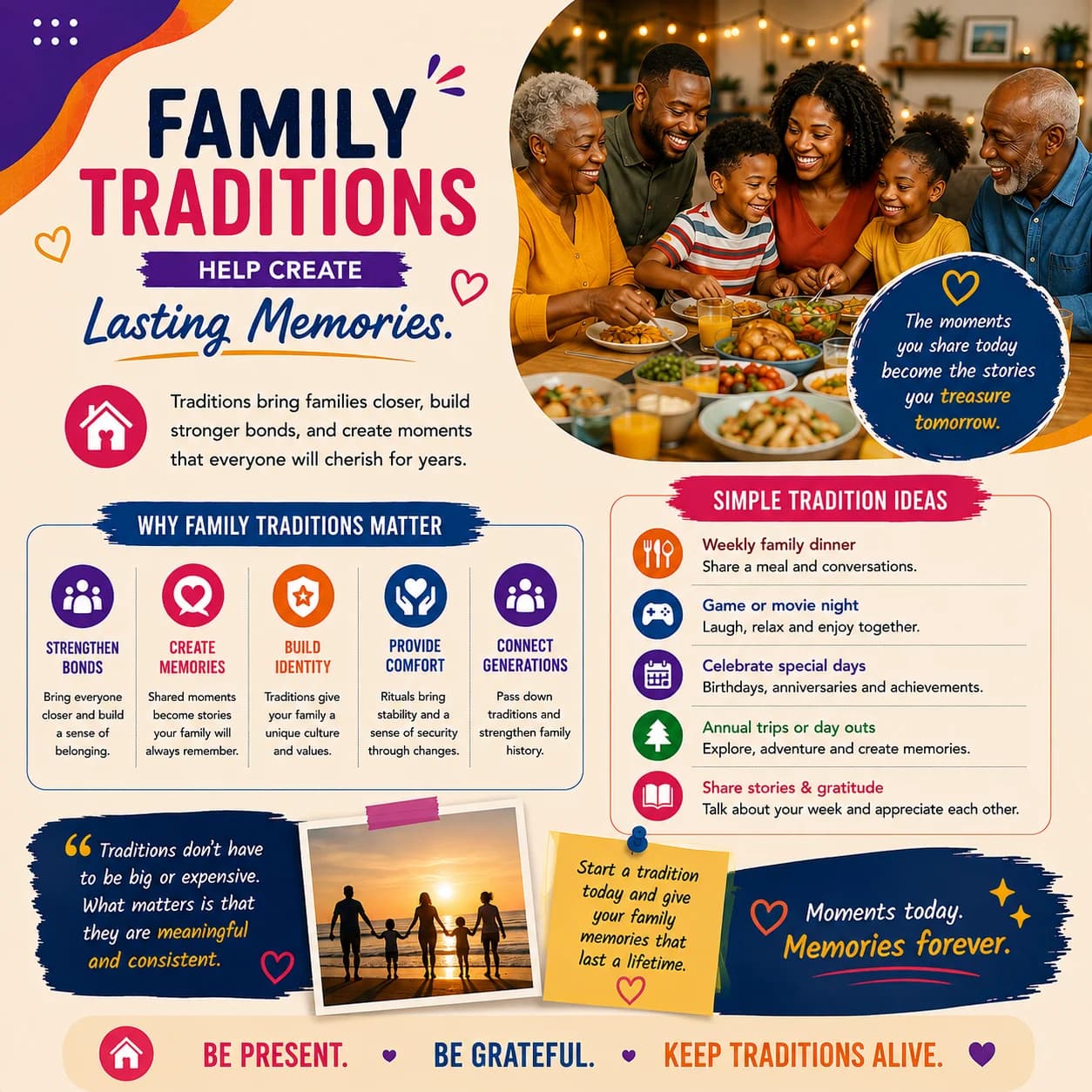 Family Traditions Help Create Lasting Memories