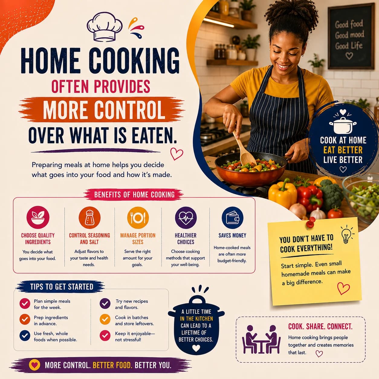 Home Cooking Often Provides More Control Over What Is Eaten