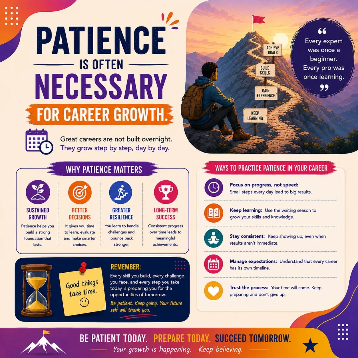 Patience Is Often Necessary for Career Growth