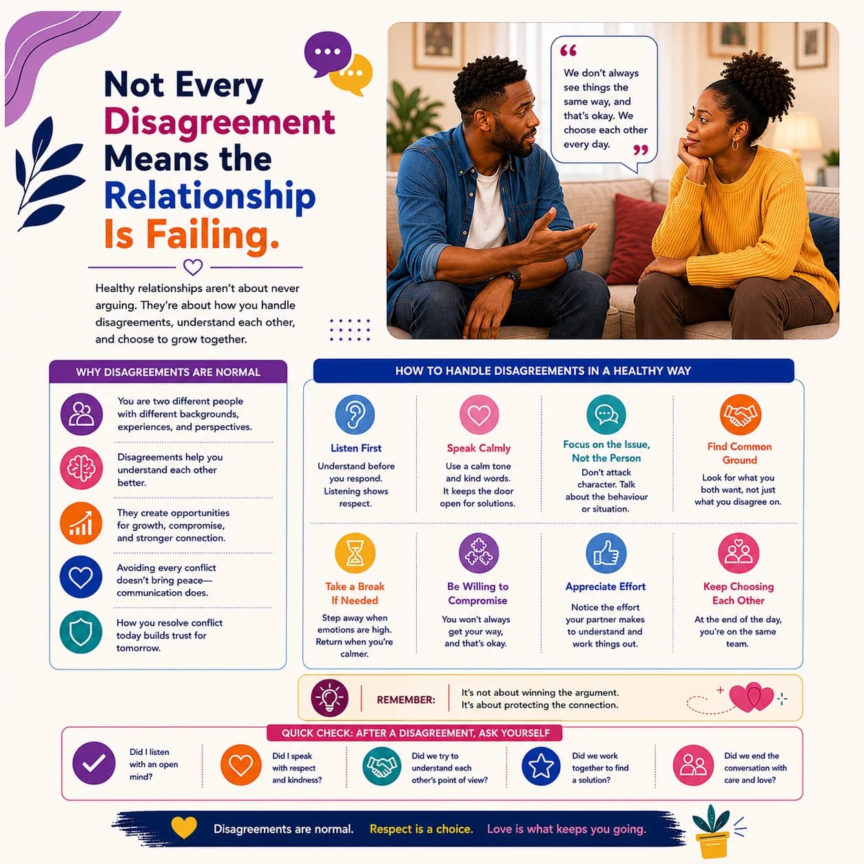 Not Every Disagreement Means the Relationship Is Failing