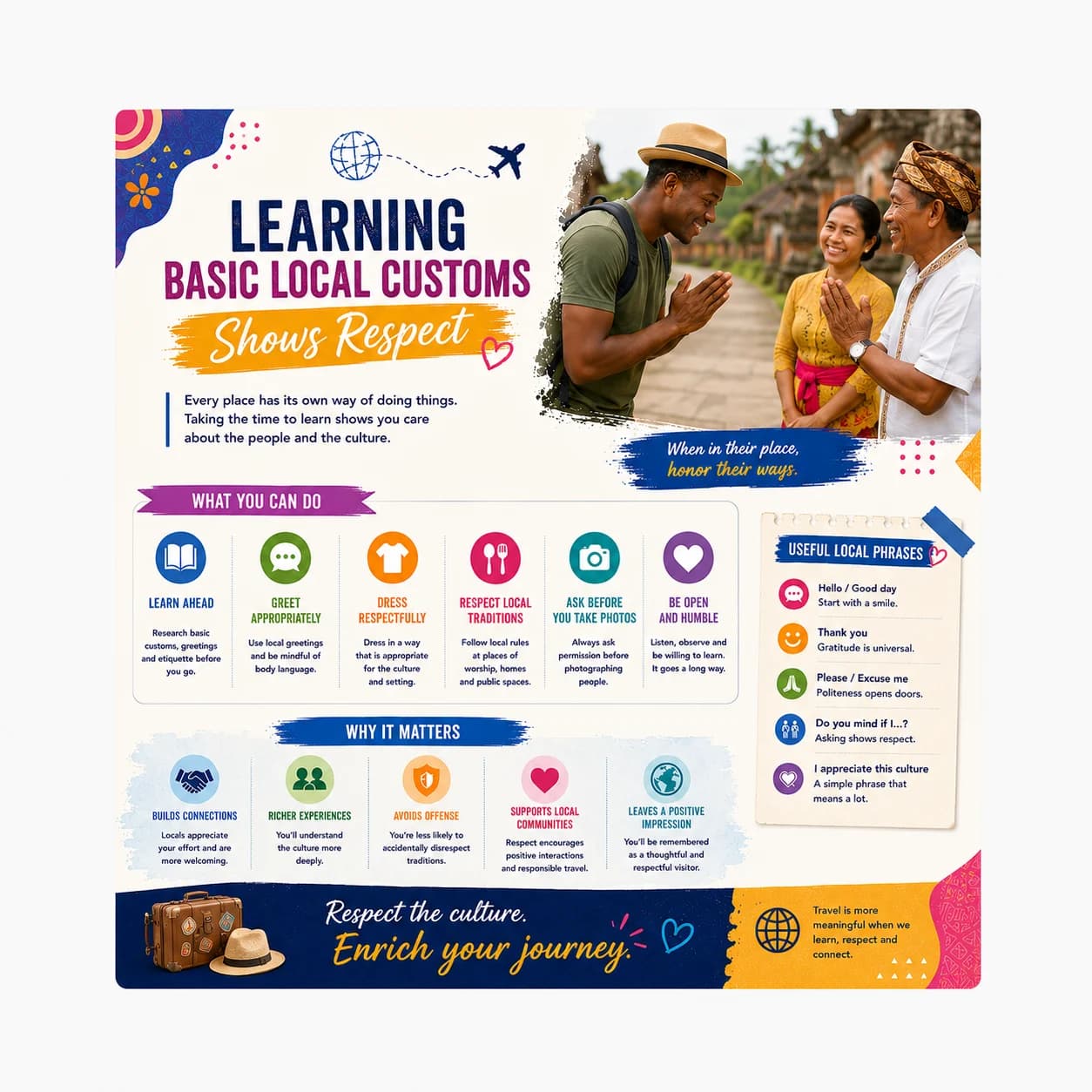 Learning Basic Local Customs Shows Respect
