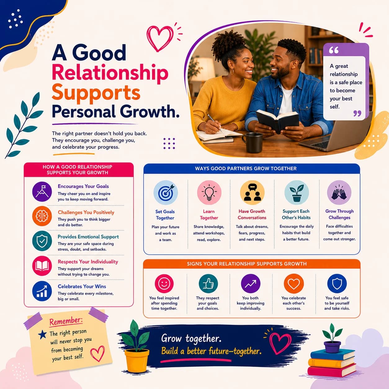 A Good Relationship Supports Personal Growth