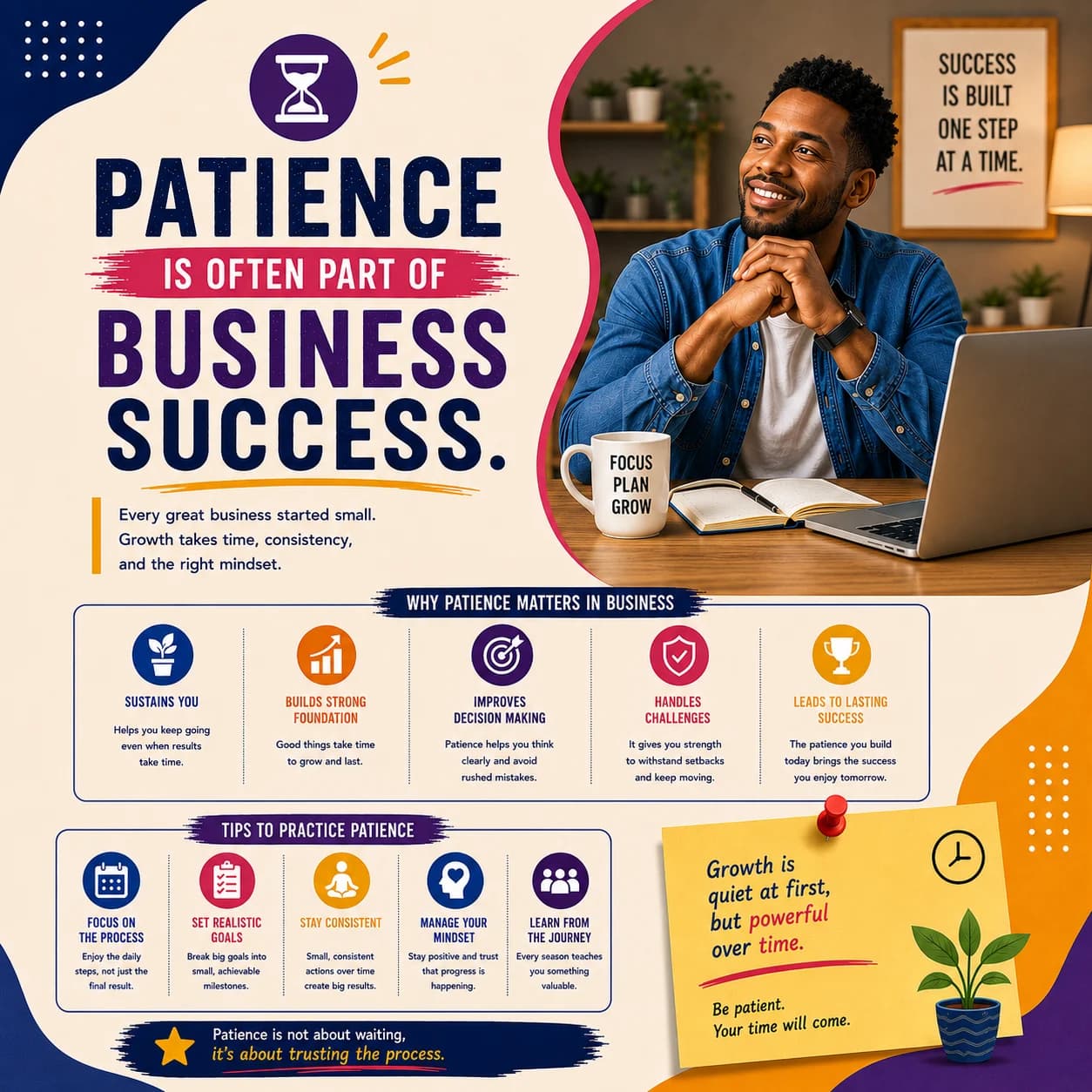 Patience Is Often Part of Business Success