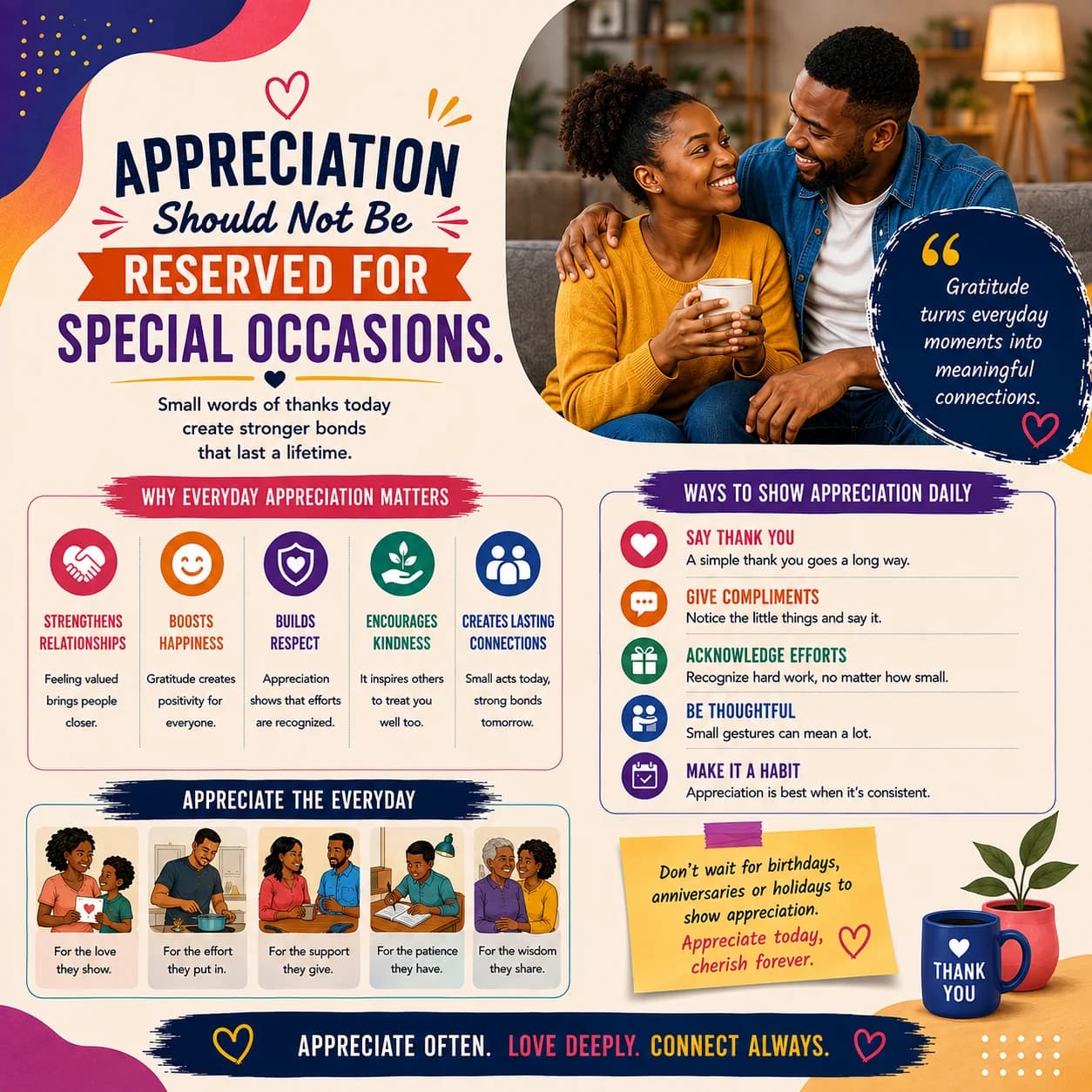Appreciation Should Not Be Reserved for Special Occasions
