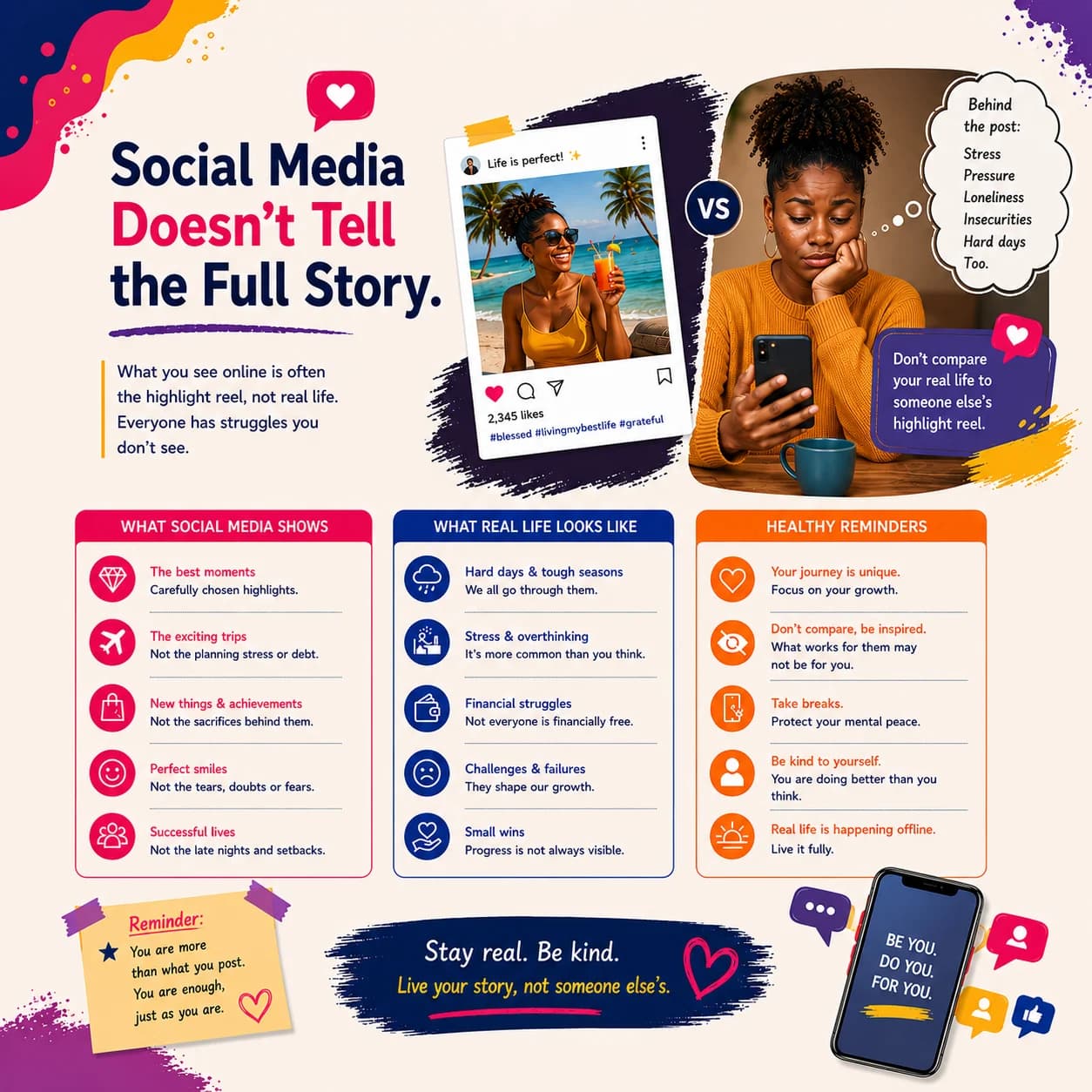 Social Media Doesn't Tell the Full Story