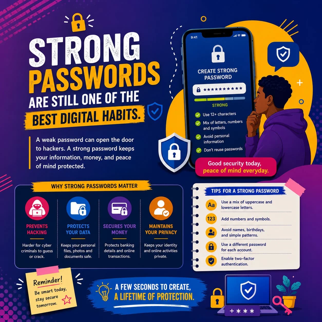 Strong Passwords Are Still One of the Best Digital Habits