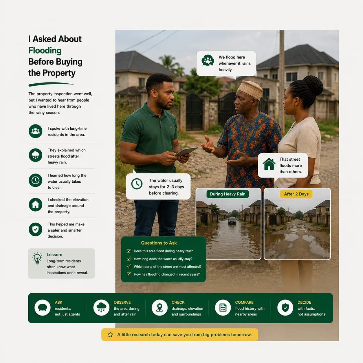 I Asked About Flooding Before Buying the Property