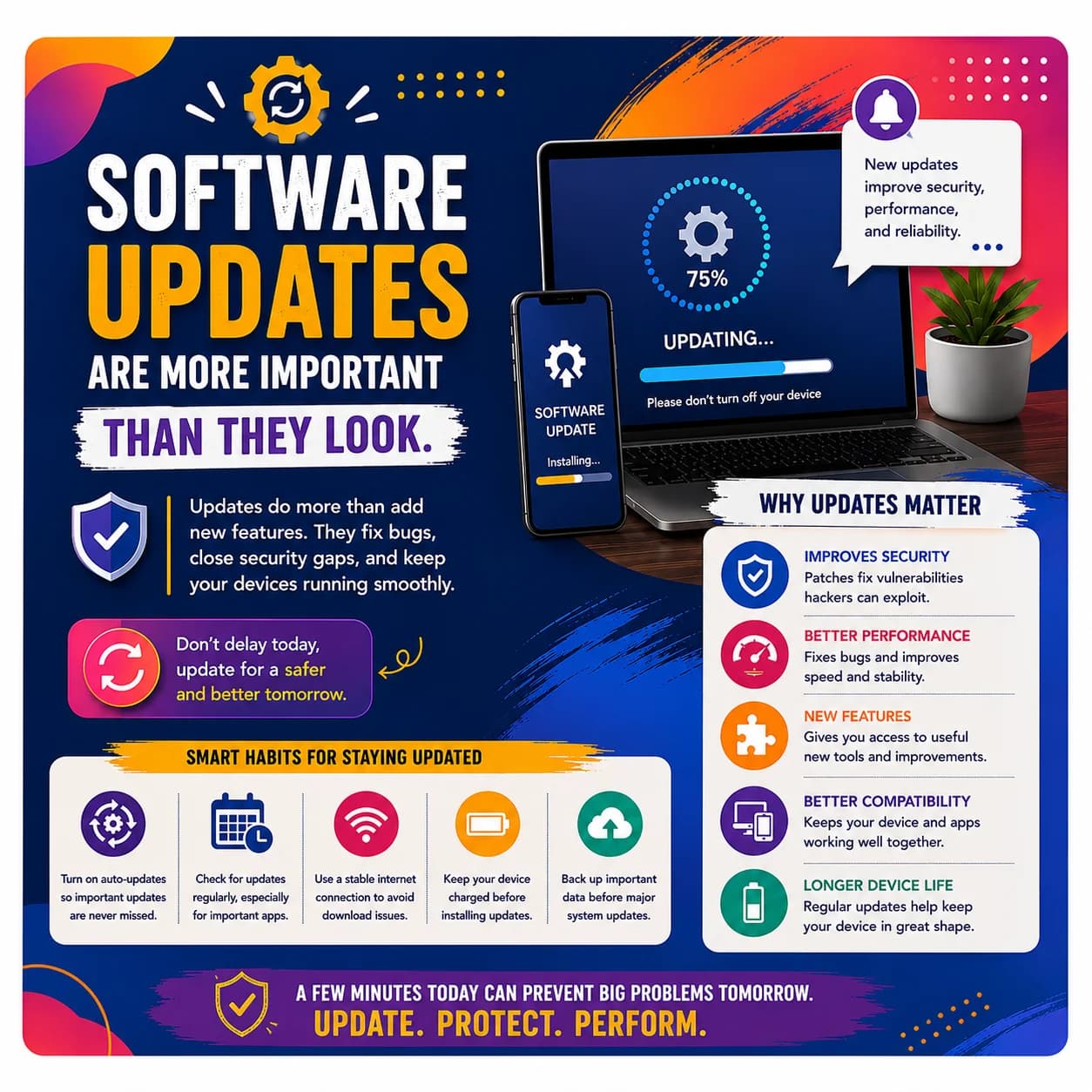 Software Updates Are More Important Than They Look
