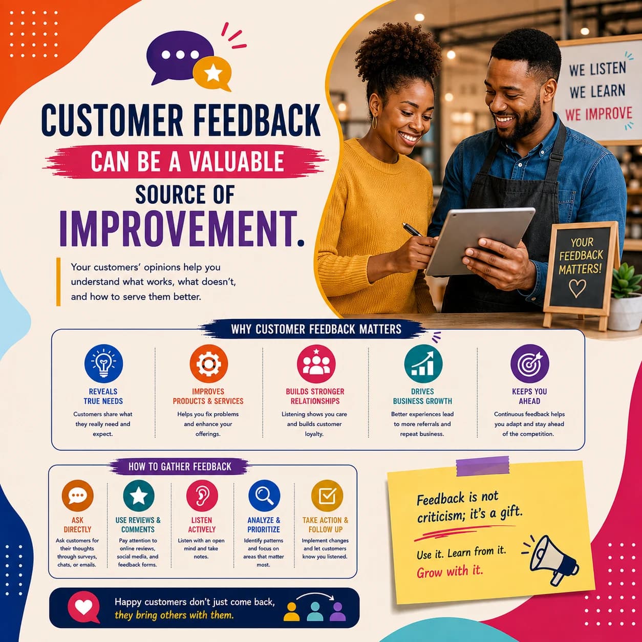 Customer Feedback Can Be a Valuable Source of Improvement