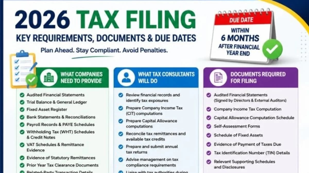 Tax Filling Update and Simplified Requirements