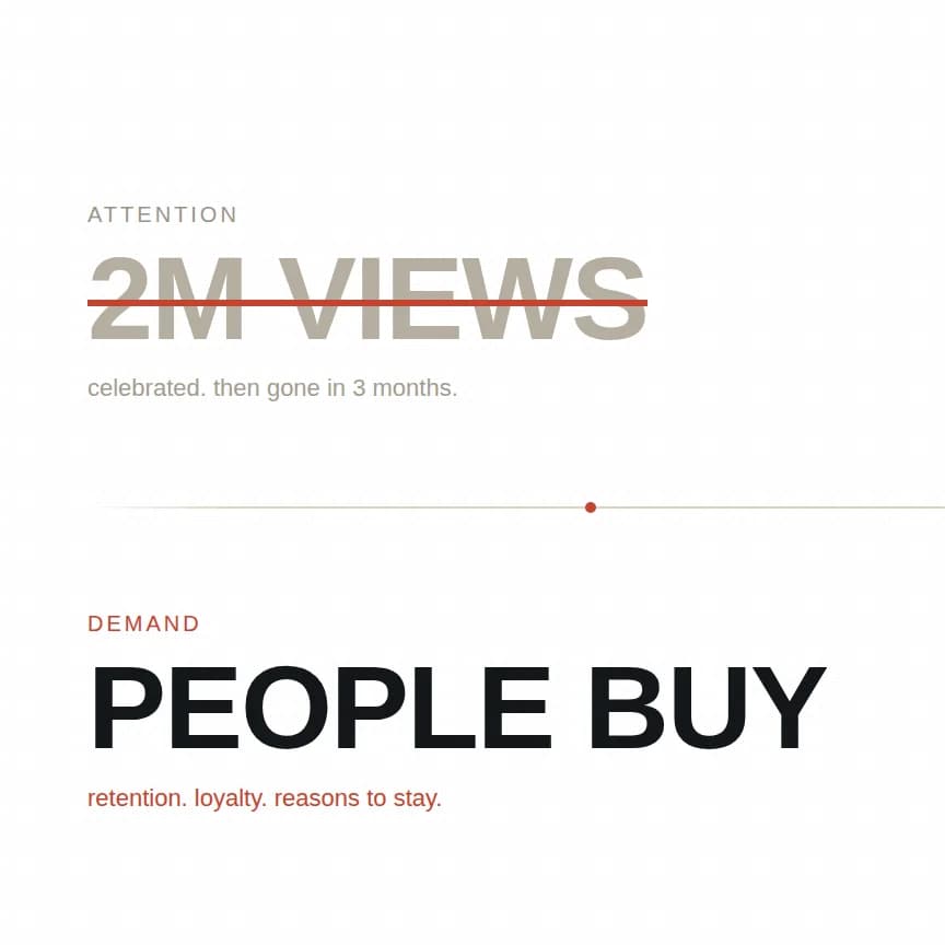 A business can have thousands of followers... and still struggle to make payroll.