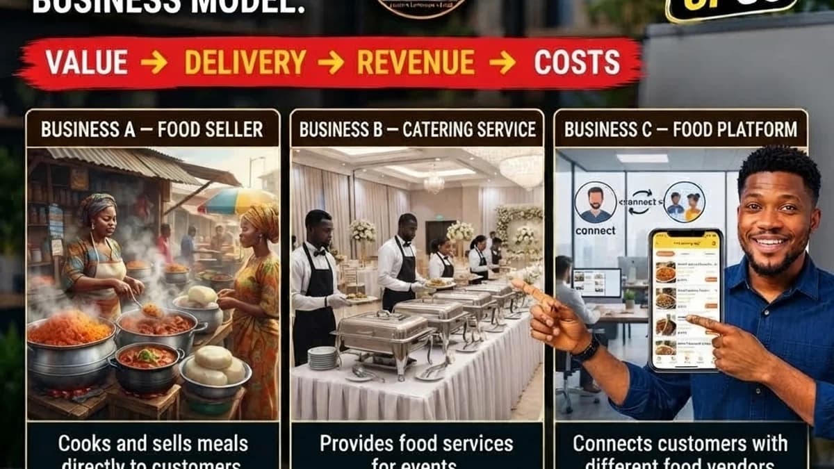 πΌ DAY 11 OF 30 | PRODUCT, SERVICE OR PLATFORM β WHAT ARE YOU REALLY SELLING?