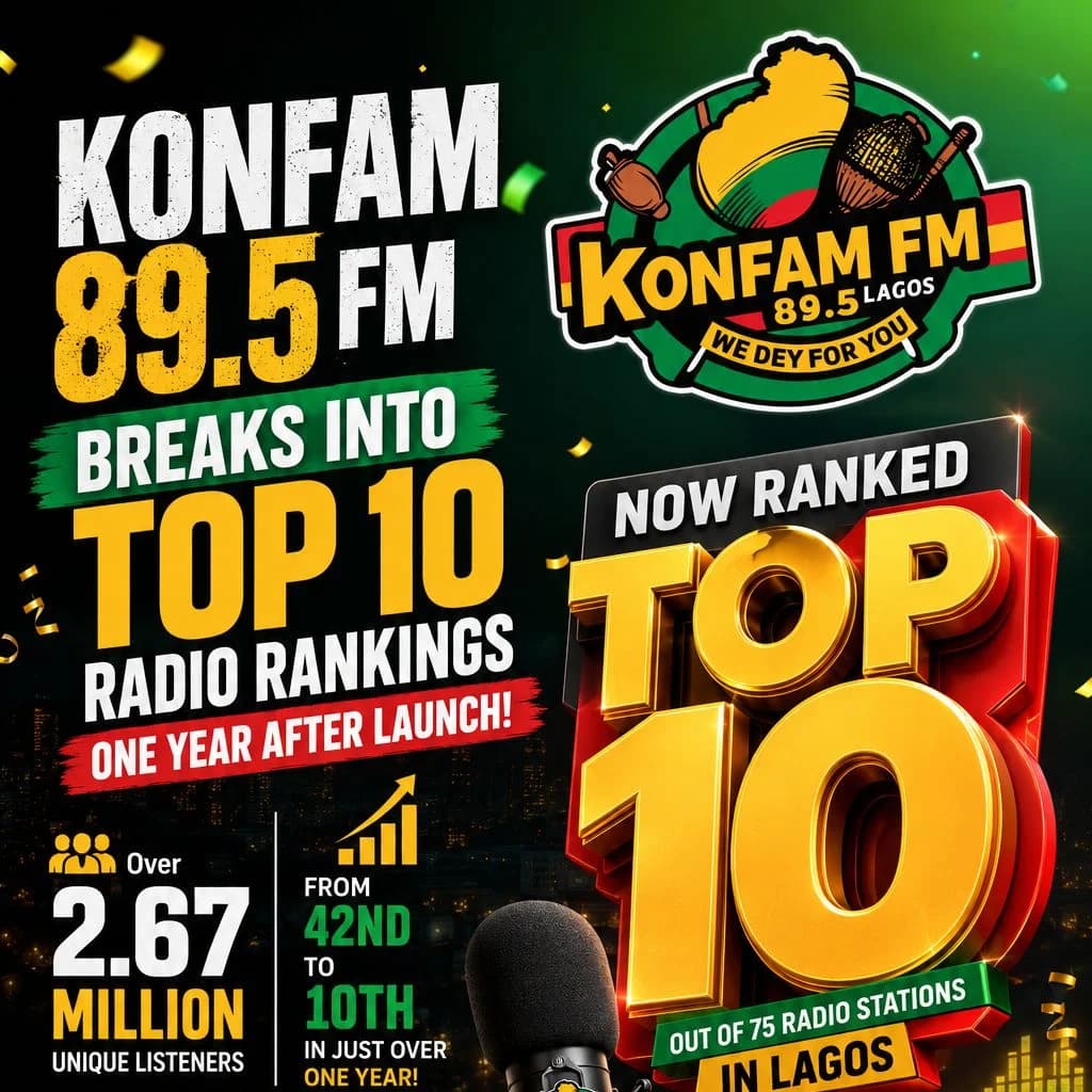 VIRAL: Konfam FM's Listener Growth Is Reshaping Lagos Radio