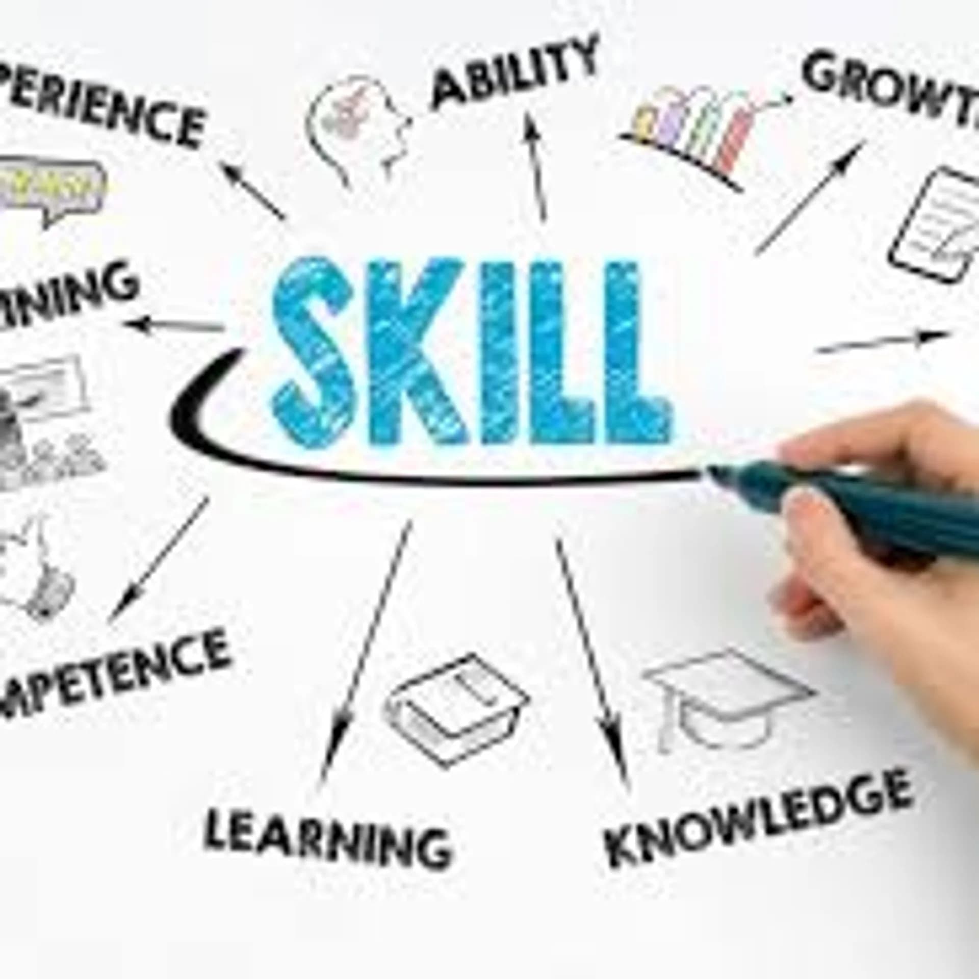 Top Skills for Career Development