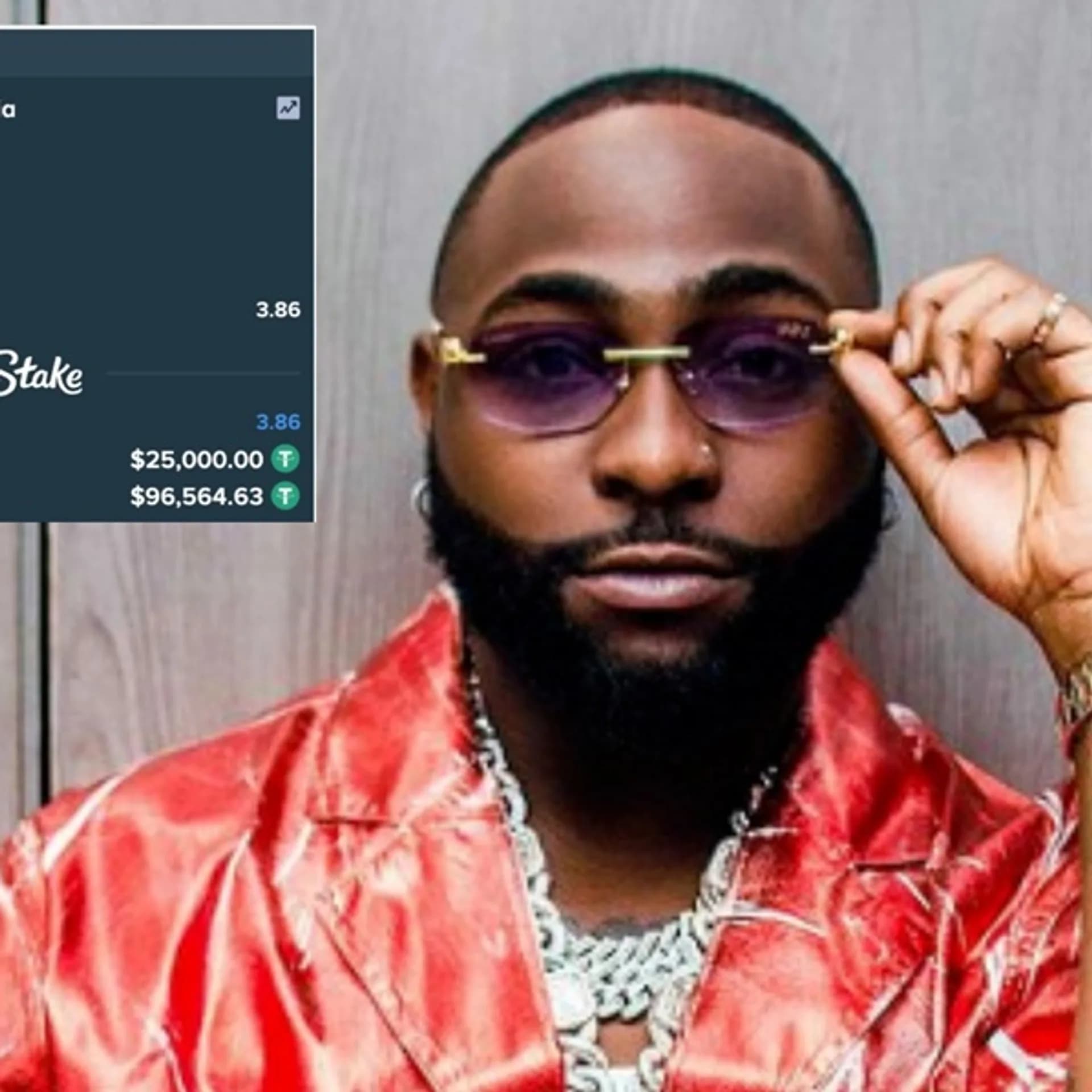 Davido bet on Nigeria and won $96,564 šø