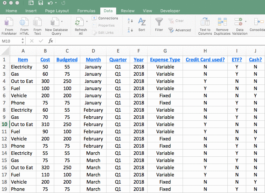 What is an Excel Dashboard?