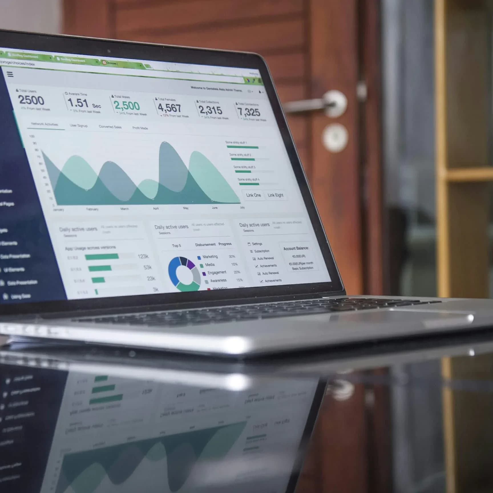 How to Become a Data Analyst from Scratch. ( Cont.)