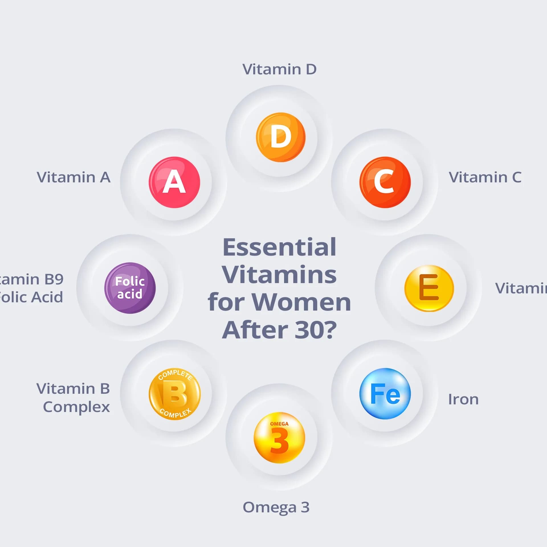 Best Supplements for Women Over 30: What to Take, Why It Matters, and Top Options You Can Buy in Nigeria