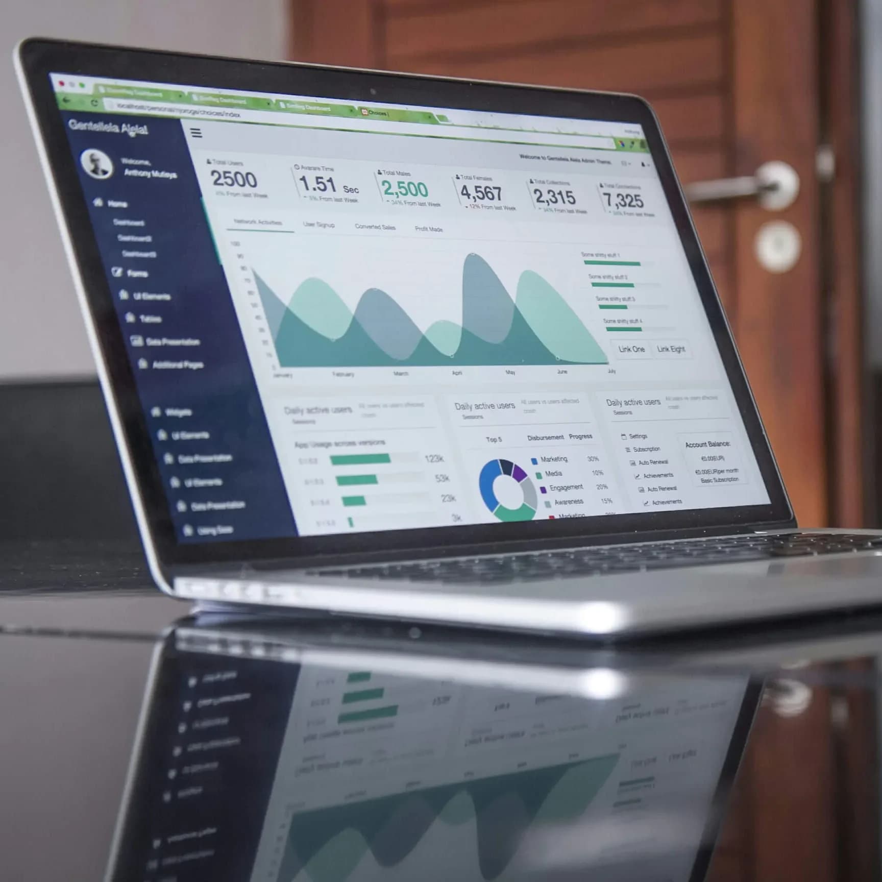 How to Create an Excel Dashboard in 7 Steps